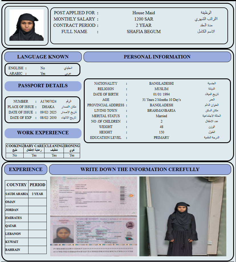 CV Image
