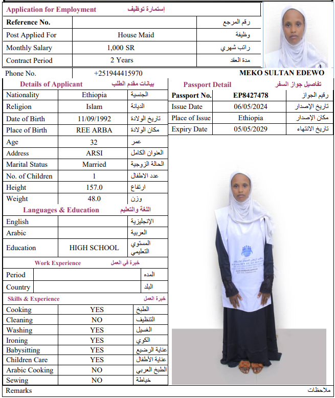 CV Image