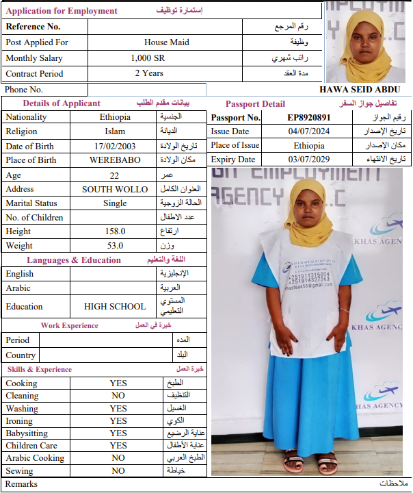 CV Image