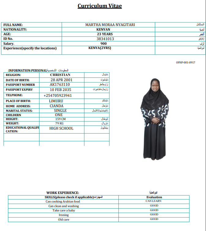 CV Image