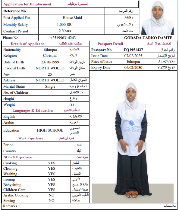 CV Image