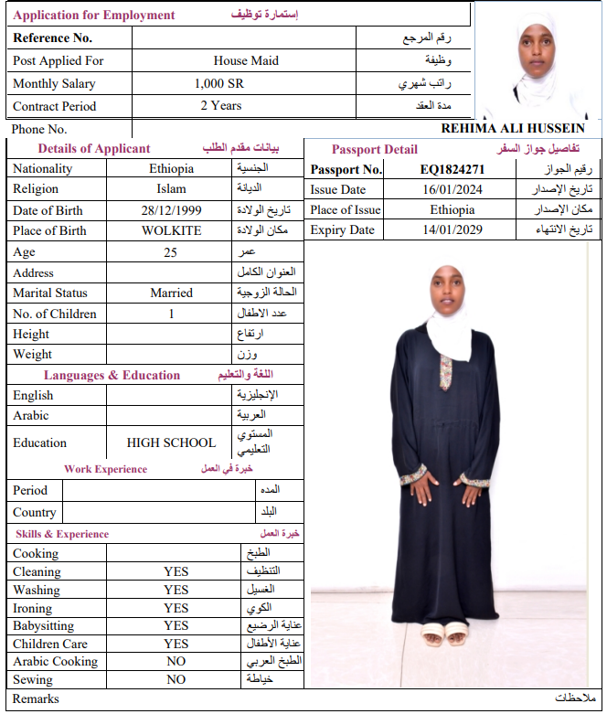 CV Image