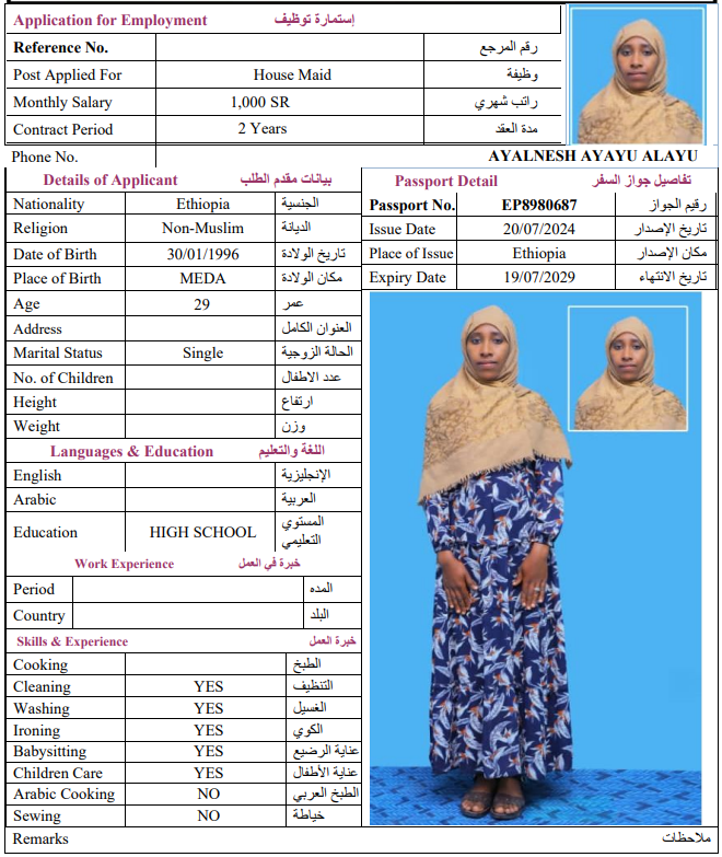 CV Image