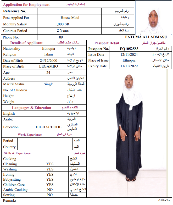 CV Image