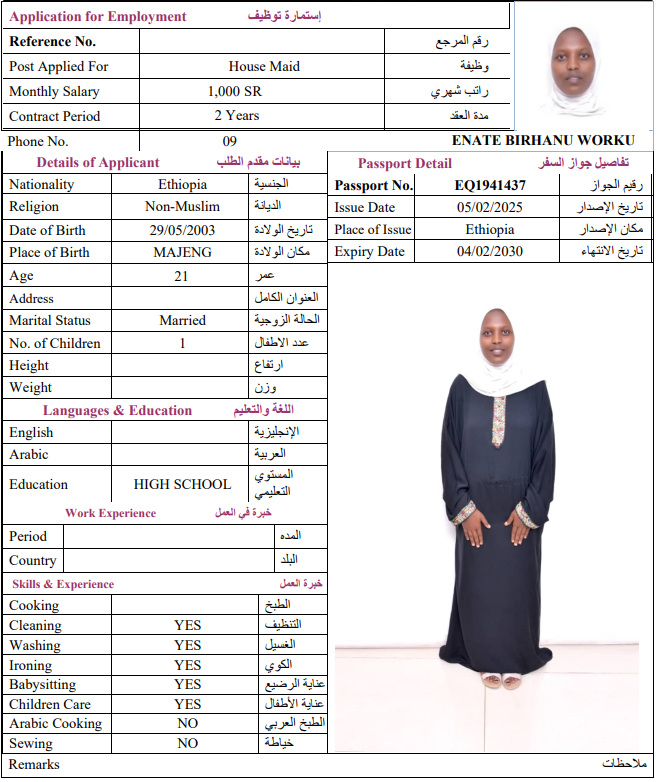 CV Image