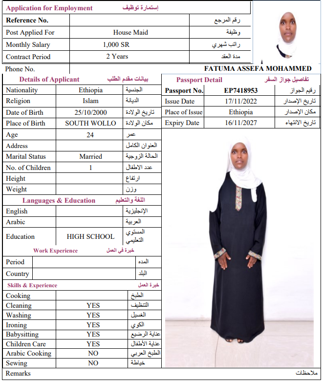 CV Image