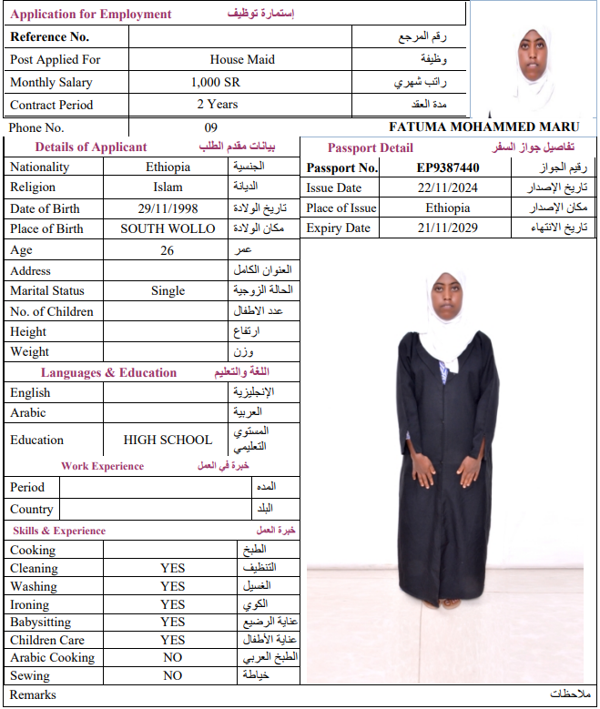CV Image