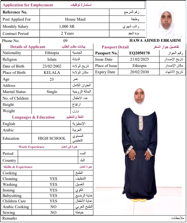 CV Image