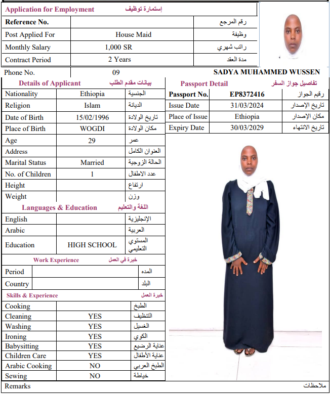 CV Image