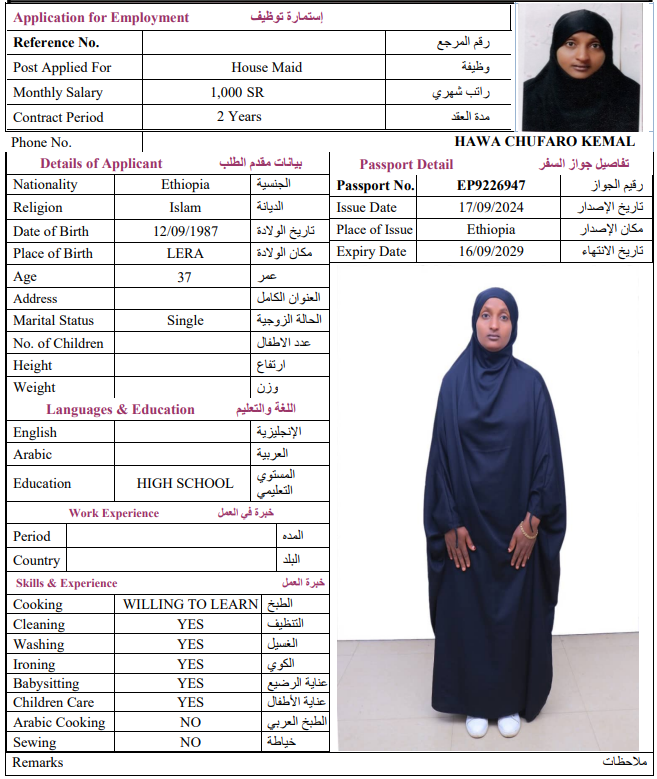 CV Image