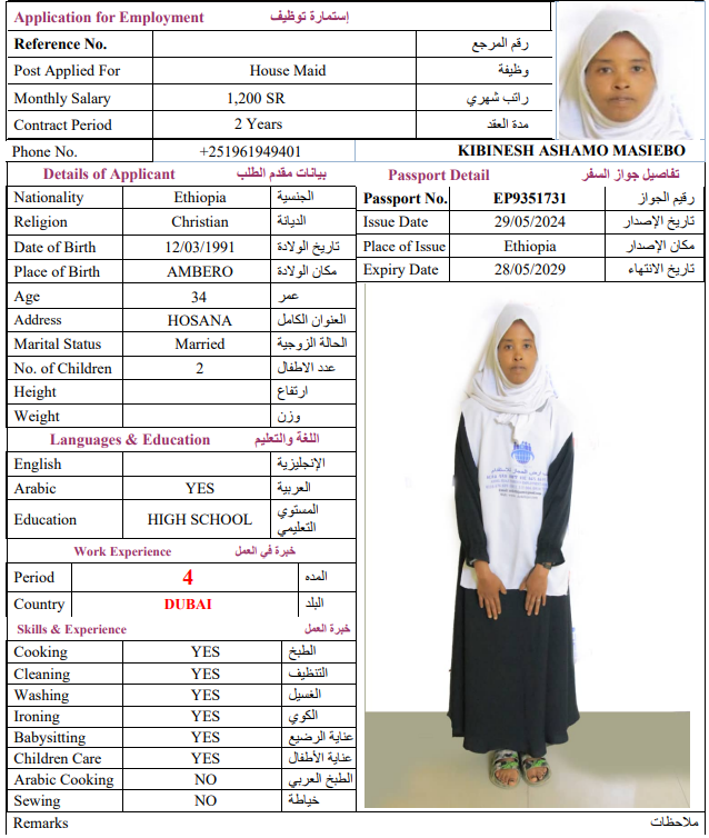 CV Image