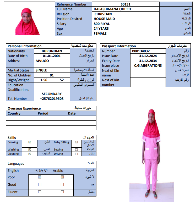 CV Image