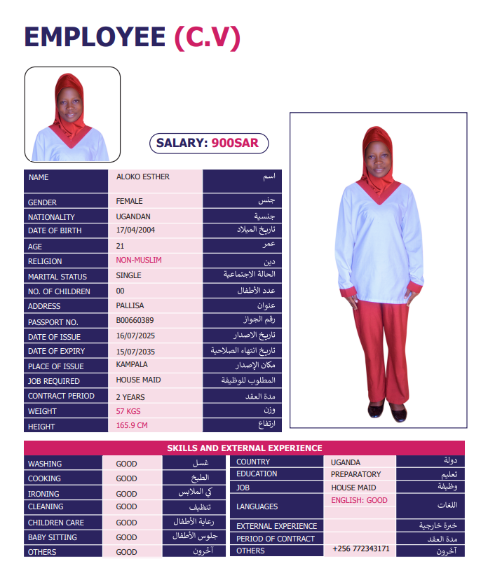 CV Image