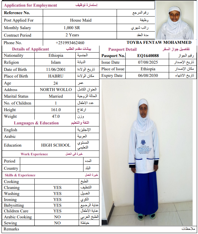 CV Image