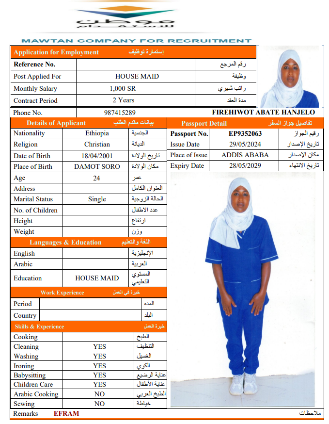 CV Image