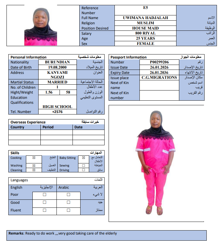 CV Image
