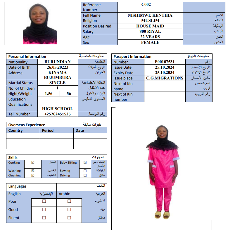 CV Image