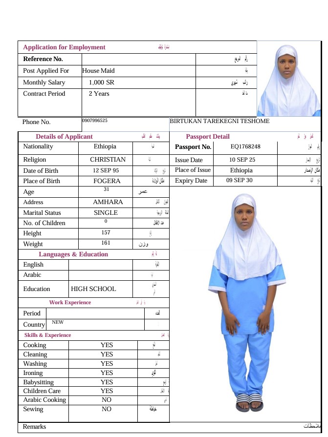 CV Image