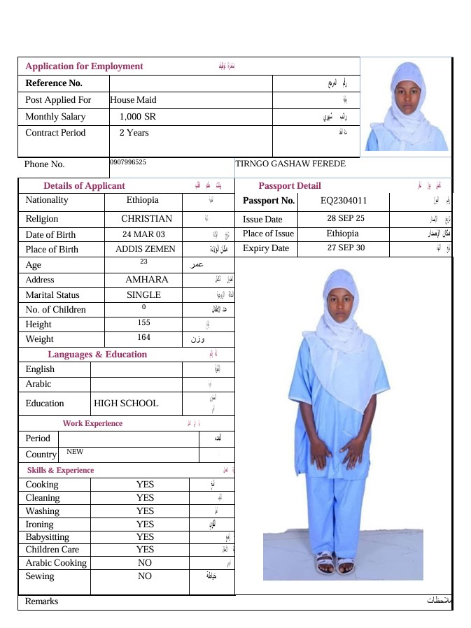 CV Image