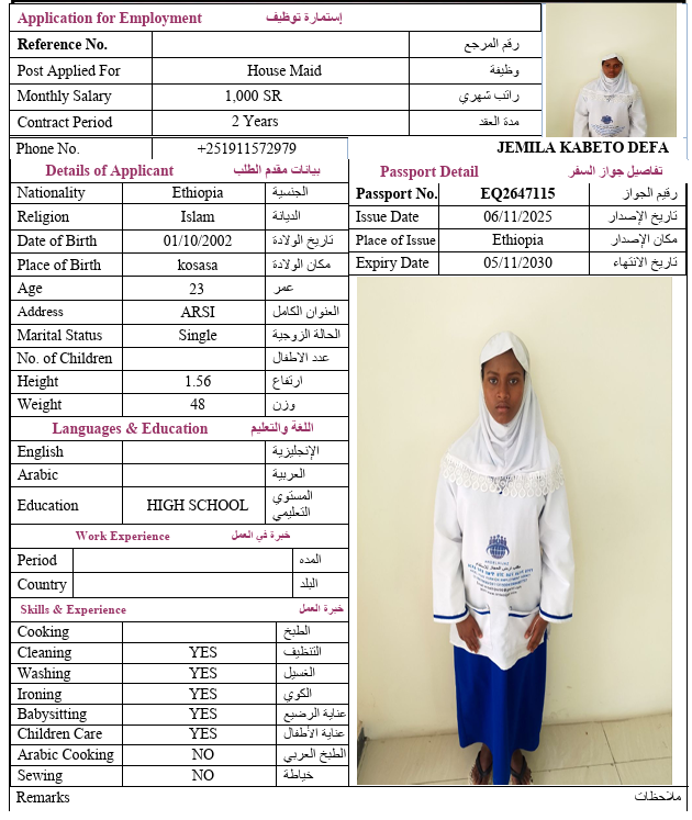 CV Image