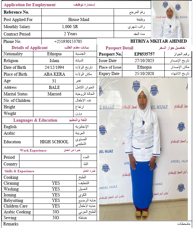 CV Image