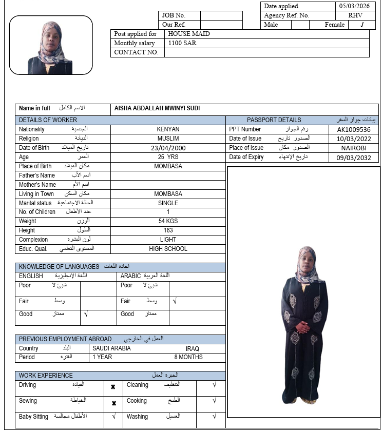 CV Image