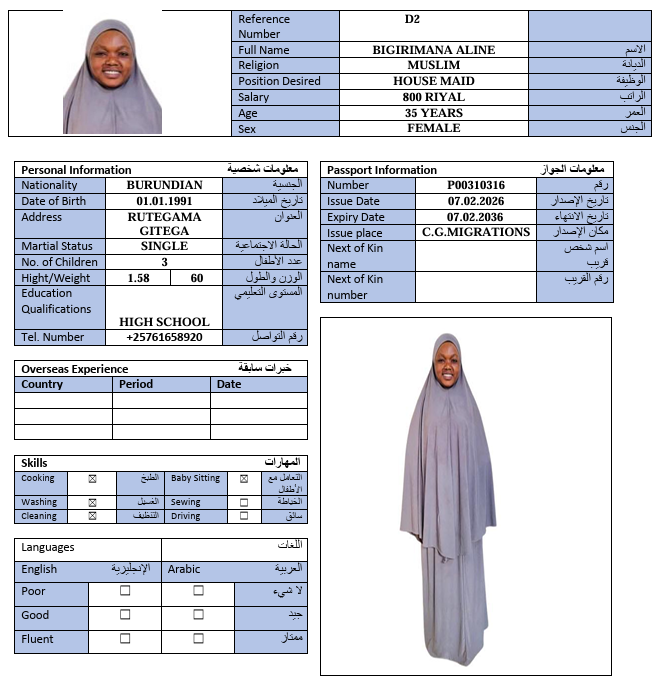 CV Image