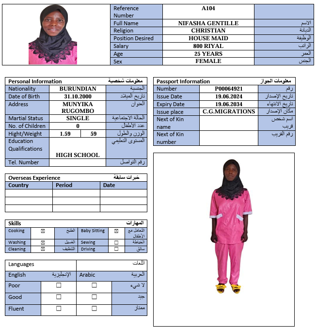 CV Image