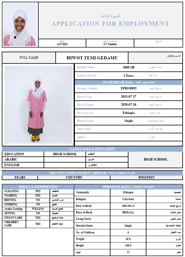 CV Image