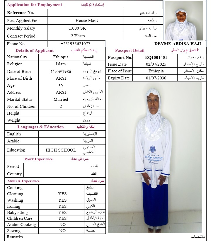 CV Image
