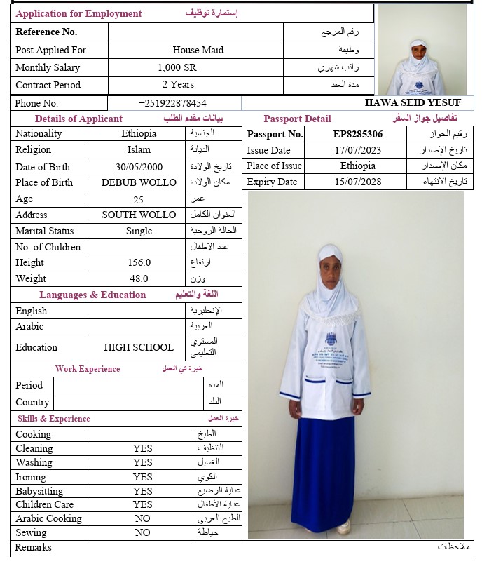 CV Image
