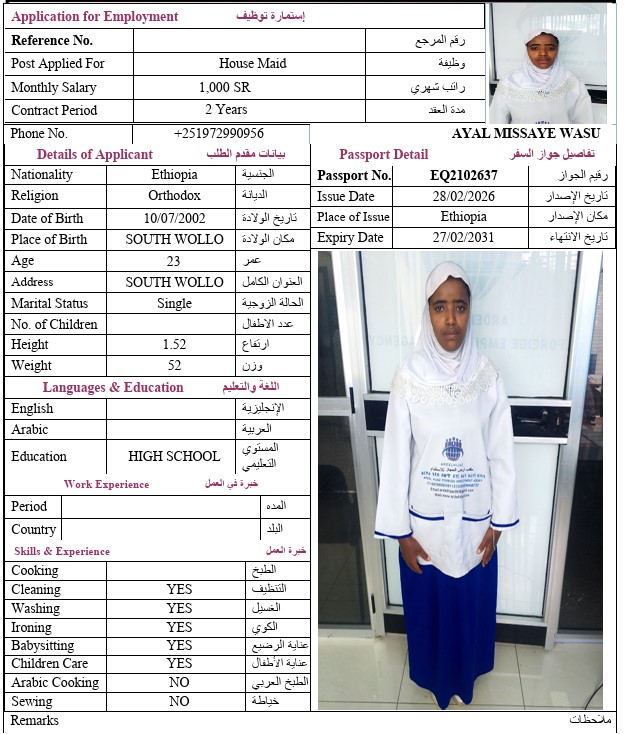 CV Image
