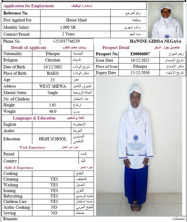 CV Image