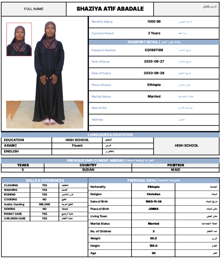 CV Image
