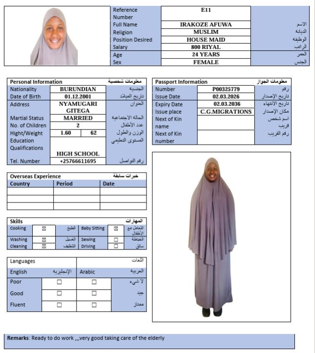 CV Image