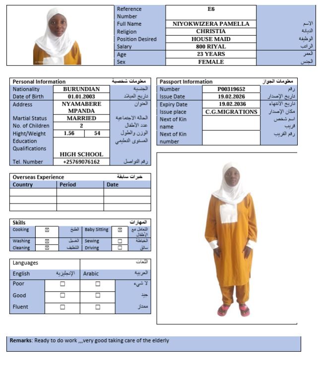 CV Image