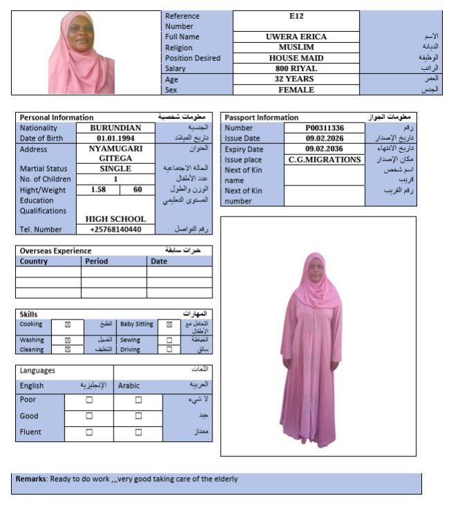 CV Image