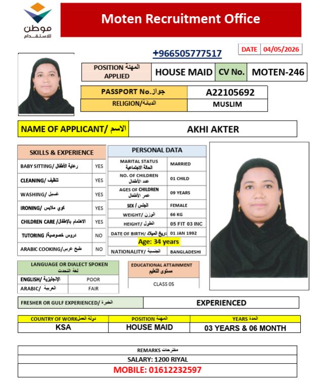 CV Image