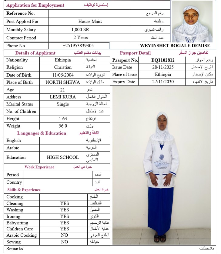 CV Image
