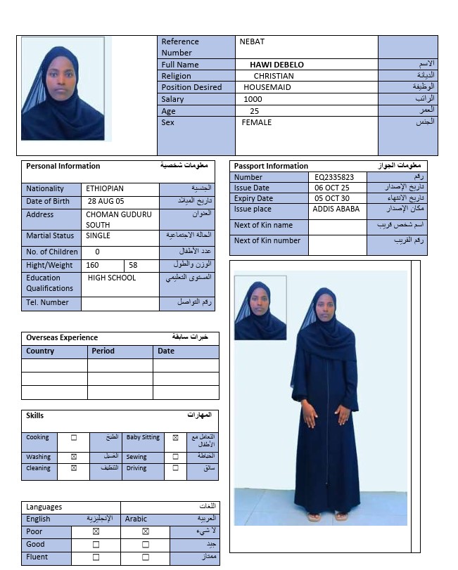 CV Image
