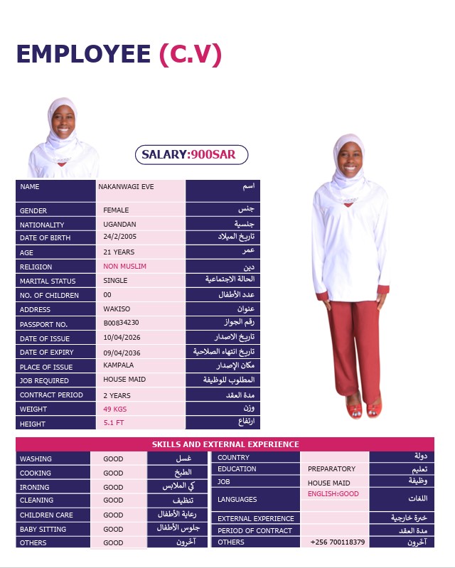 CV Image