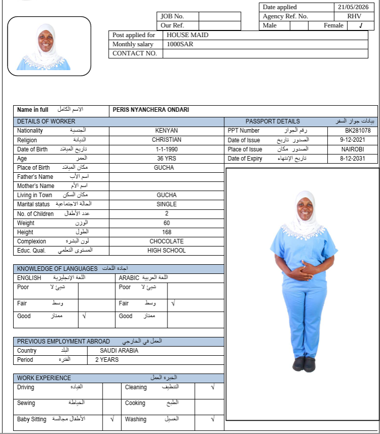 CV Image
