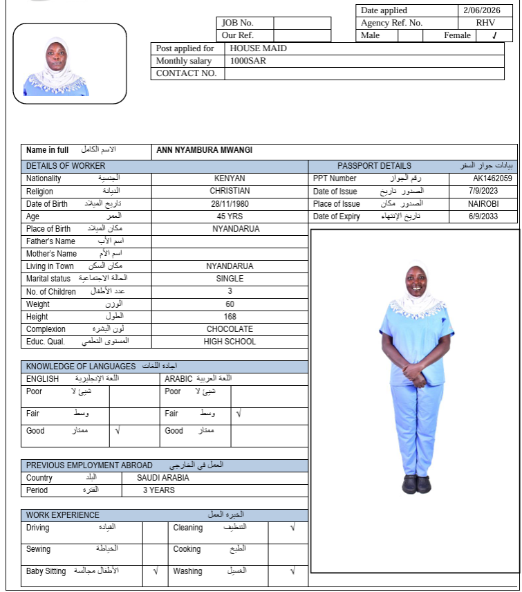CV Image