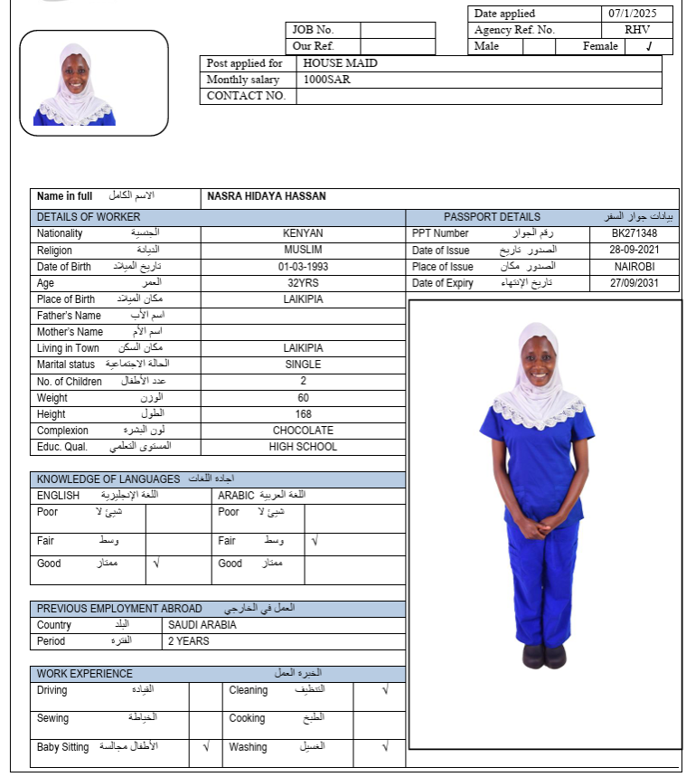 CV Image