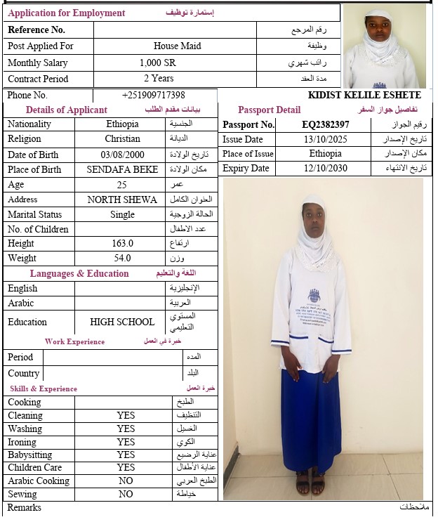 CV Image