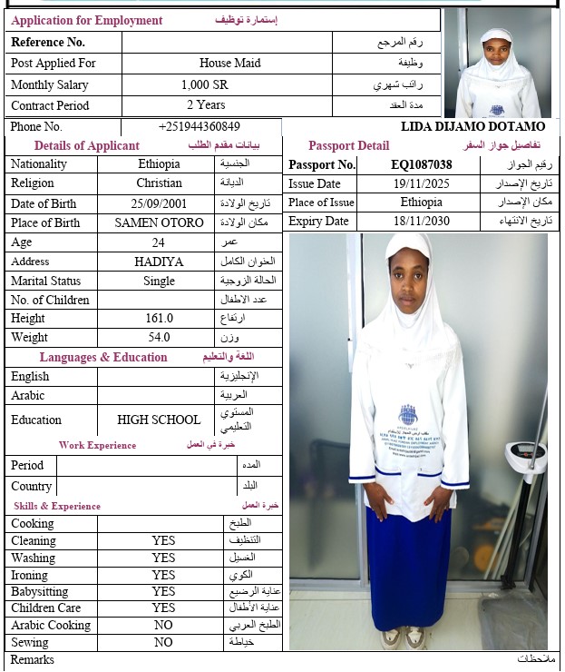 CV Image