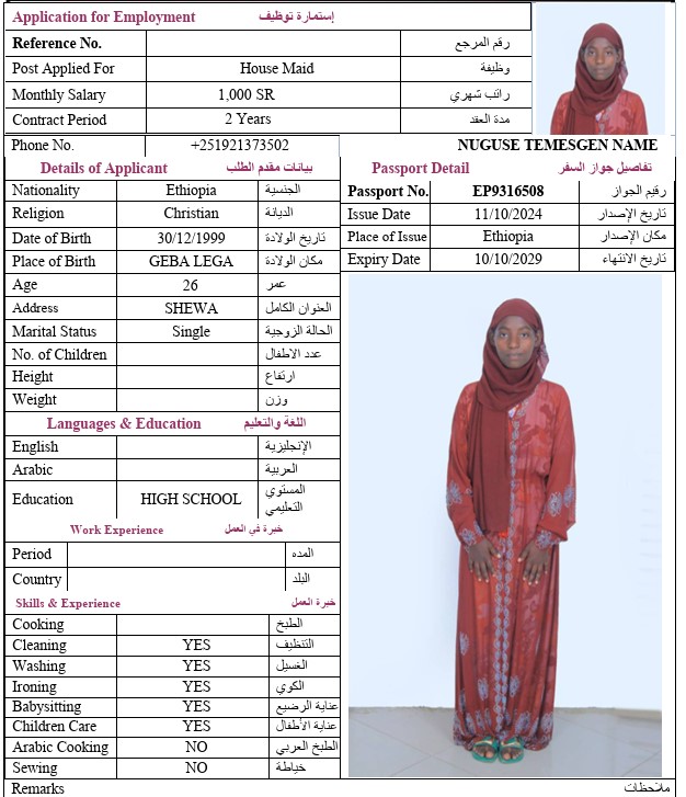 CV Image