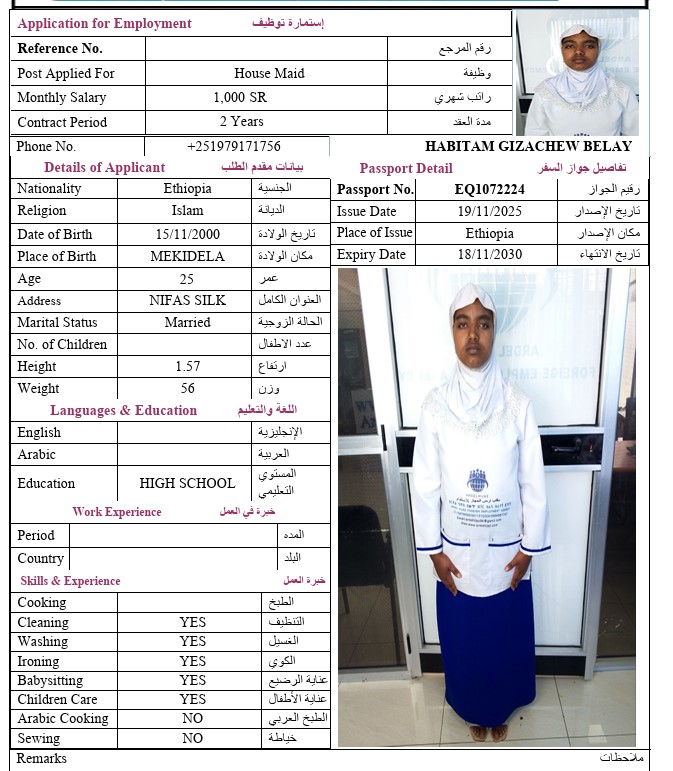 CV Image