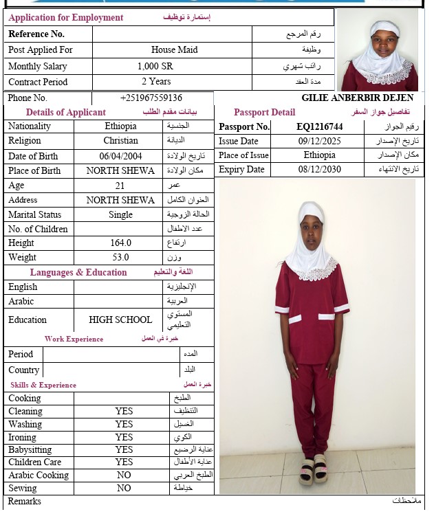 CV Image