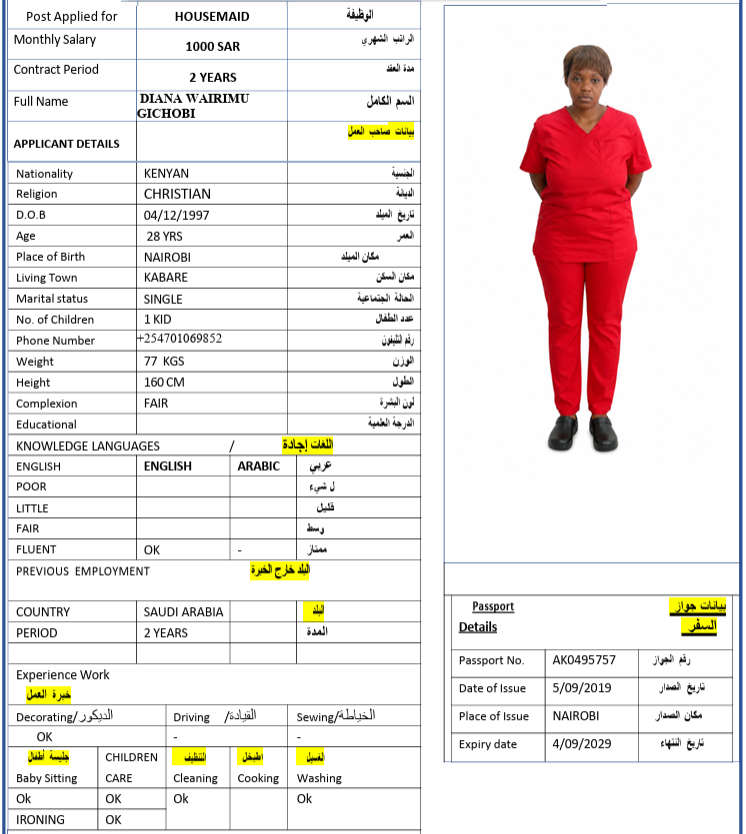 CV Image
